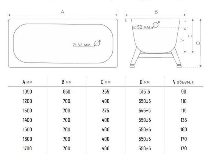 Коврик для ванной Fixsen Visa FX-5005X Серо-голубой 80х50