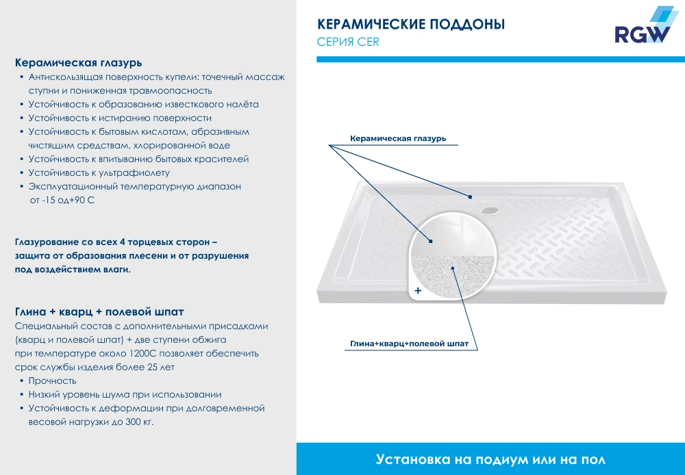 Душевой поддон керамический RGW CR Белый 80*100 от магазина Vanna-Vanna.ru!