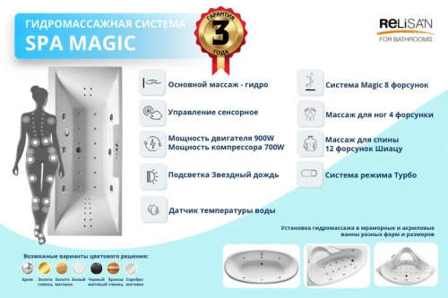 SPA magic - сенсор (6 гидро;8 magic; 12 Шиацу; 4 Евромик; 8 джет Звёздный дождь) от магазина Vanna-Vanna.ru!
