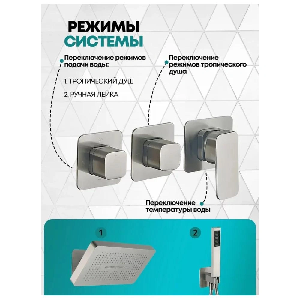 Душевая система встраиваемая (без излива) Grocenberg GB5030NK, никель от магазина Vanna-Vanna.ru!