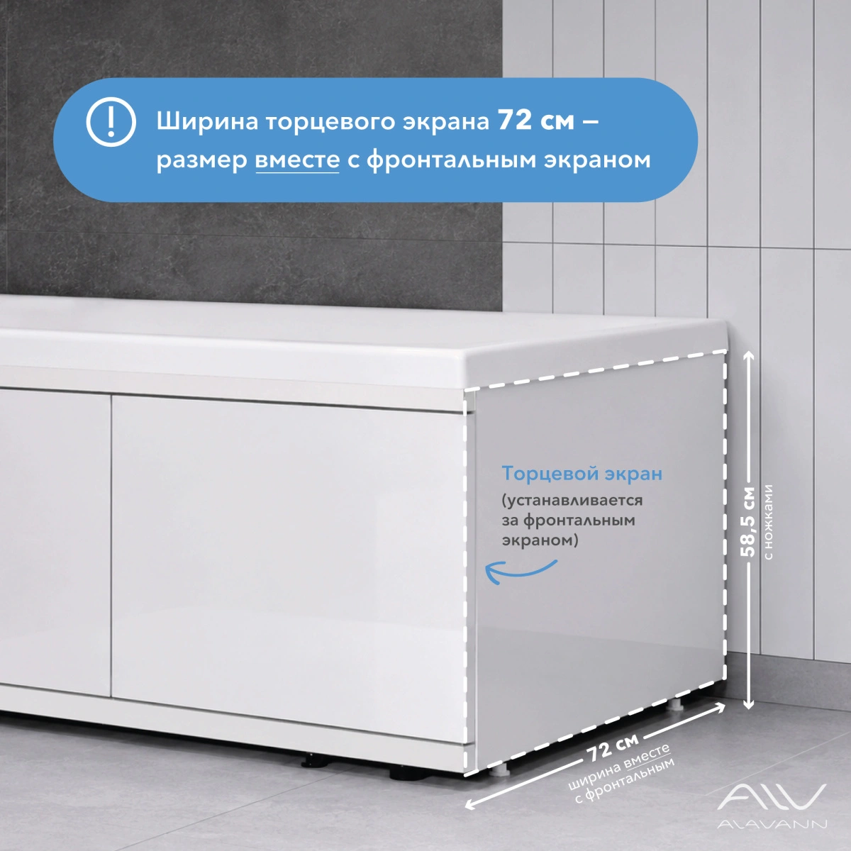 Экран под ванну Alavann Rita Plus 70 белый, торцевой от магазина Vanna-Vanna.ru!