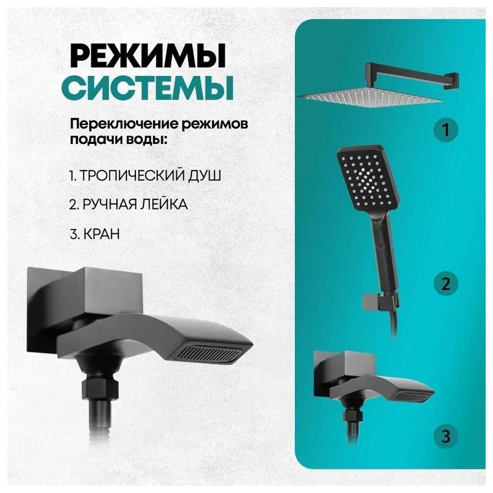 Душевая система встраиваемая Grocenberg GB5007BL, черный от магазина Vanna-Vanna.ru!