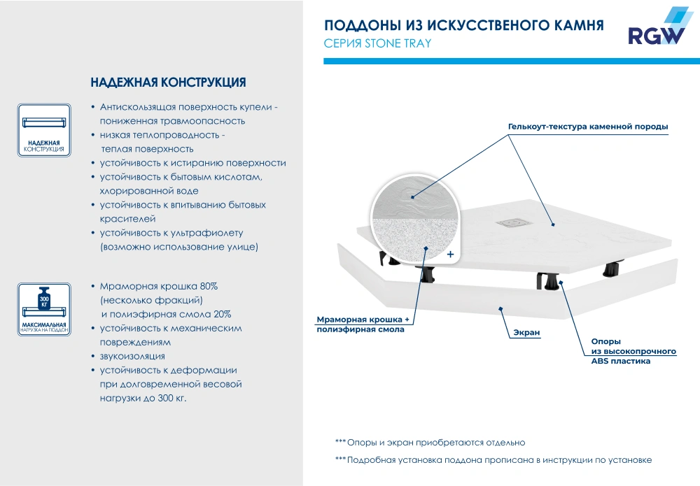 Душевой поддон трапеция RGW ST/T-W Белый 80*80 от магазина Vanna-Vanna.ru!