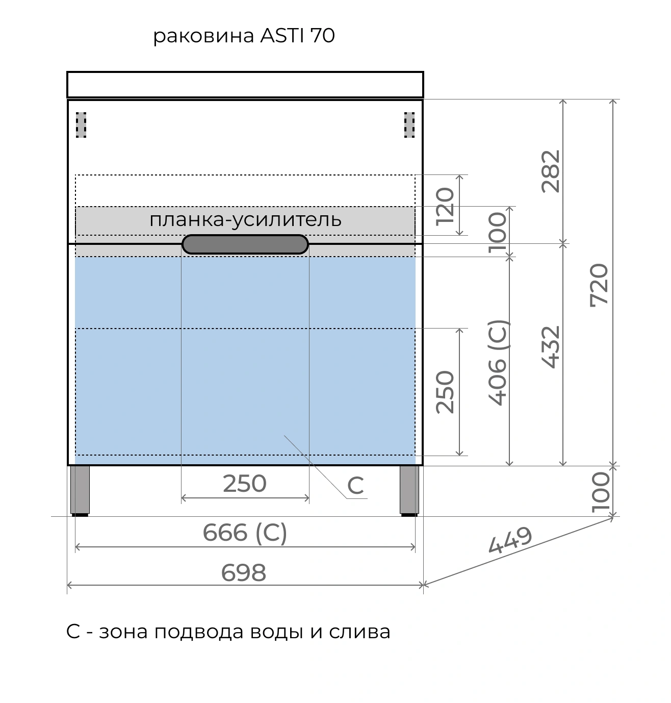 Тумба напольная Style Line "Матис 70" с раковиной ASTI 70 белый, (2 ящика), Олива
