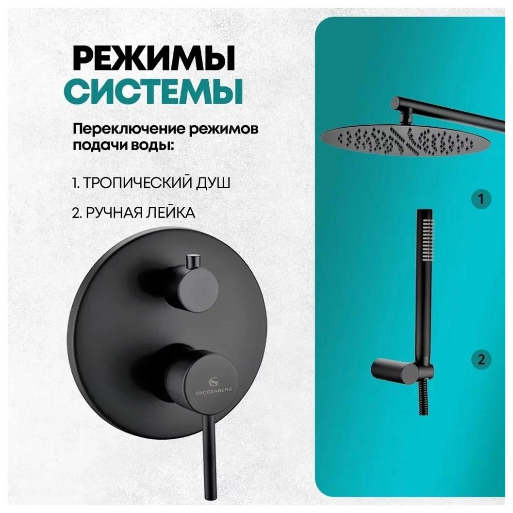 Душевая система встраиваемая (без излива) Grocenberg GB5099BL-3, черный от магазина Vanna-Vanna.ru!