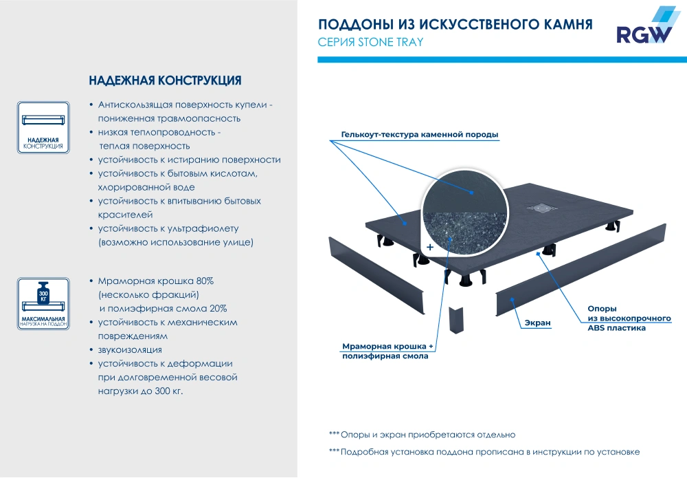 Душевой поддон прямоугольный RGW ST-G (с решоткой) Графит 90*100 от магазина Vanna-Vanna.ru!
