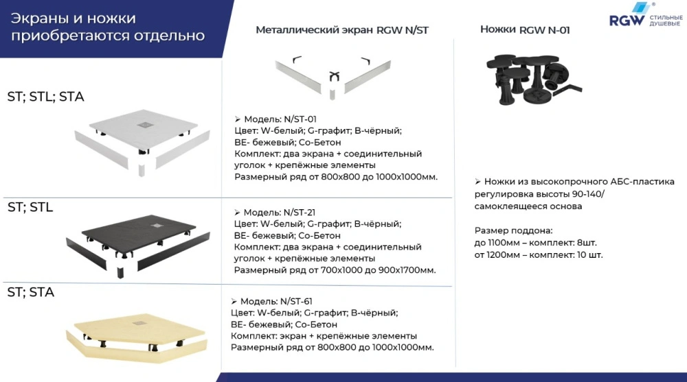 Душевой поддон прямоугольный RGW ST-W Белый 90*120 от магазина Vanna-Vanna.ru!