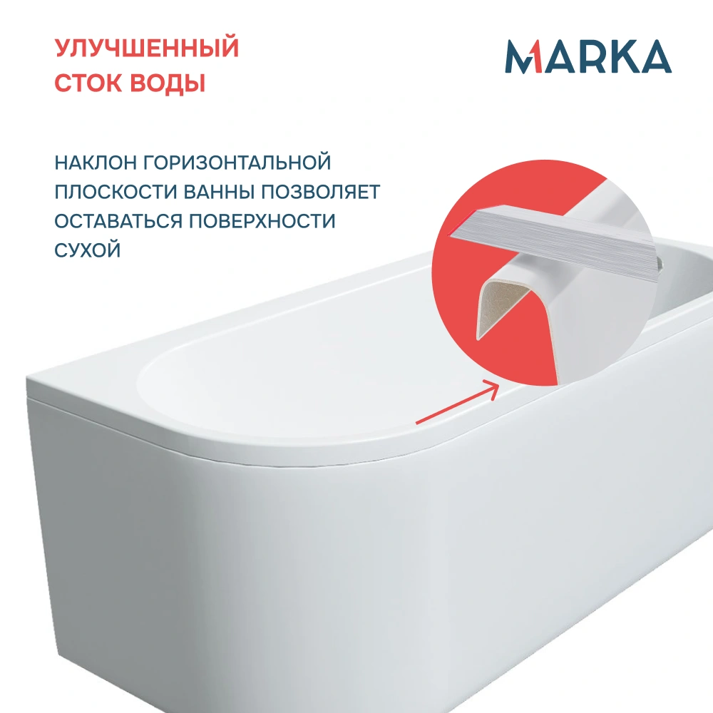 Ванна 1Marka «ALISA MG» 170*75 L Комплект Премиум от магазина Vanna-Vanna.ru!