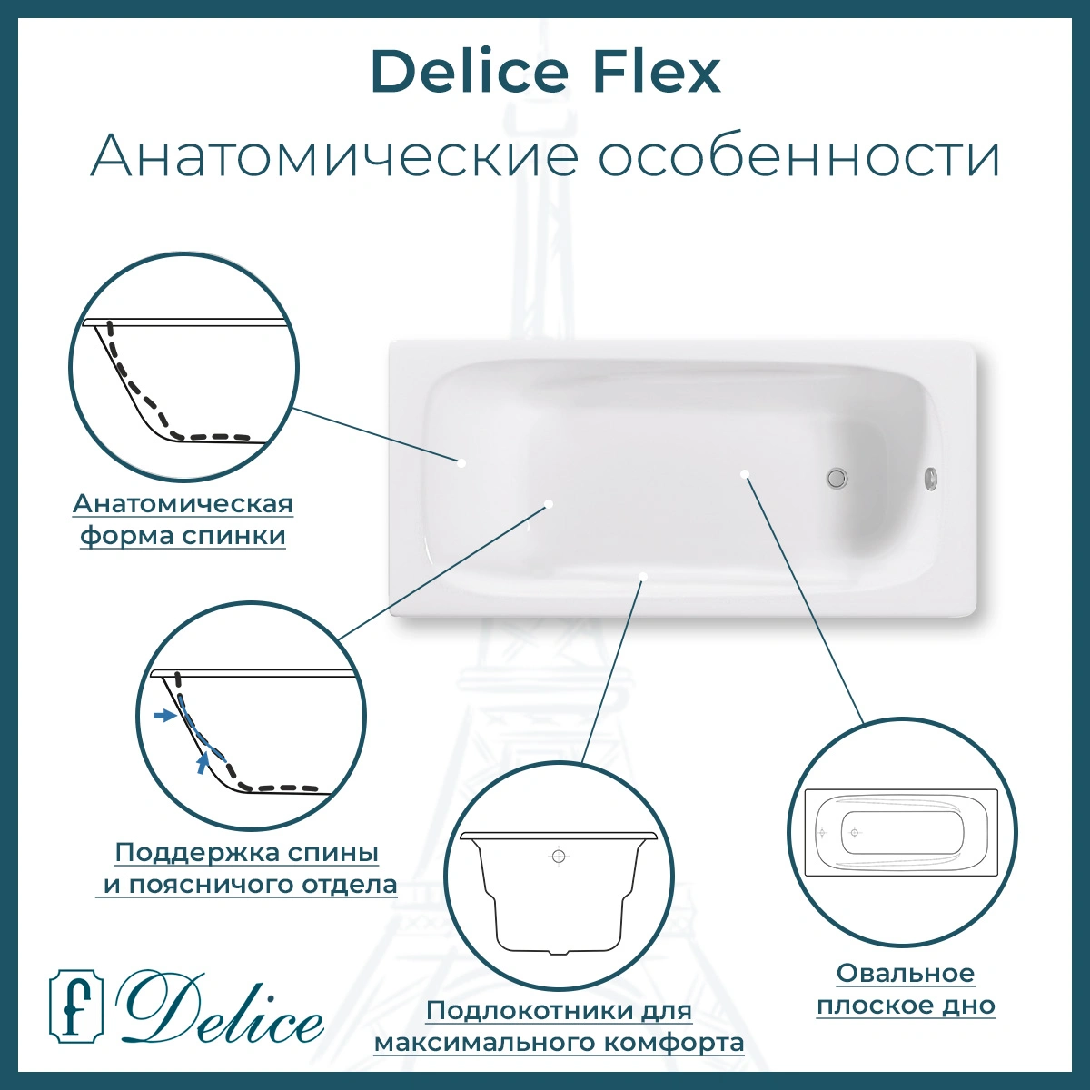 Ванна чугунная Delice Flex 170х80 DLR230631R с отверстиями под ручки от магазина Vanna-Vanna.ru!