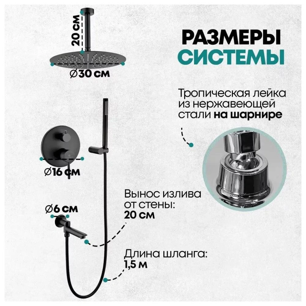Душевая система встраиваемая Grocenberg GB5099BL-2, черный от магазина Vanna-Vanna.ru!