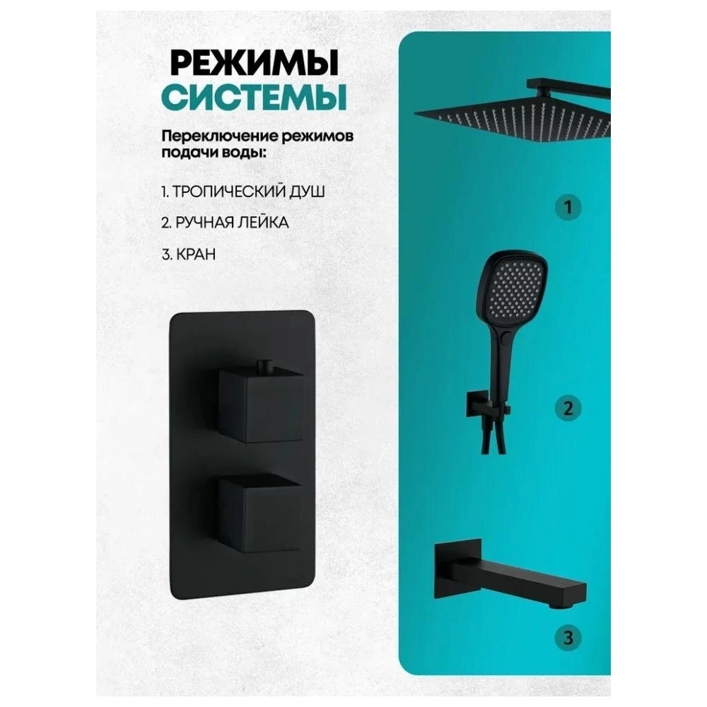 Душевая система встраиваемая Grocenberg GB5050BL, черный от магазина Vanna-Vanna.ru!