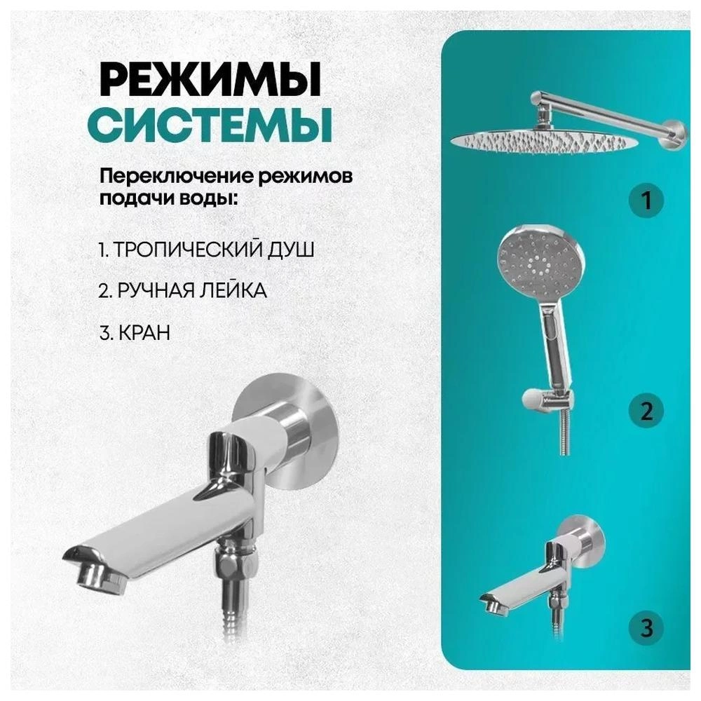Душевая система встраиваемая Grocenberg GB5001CR, хром от магазина Vanna-Vanna.ru!