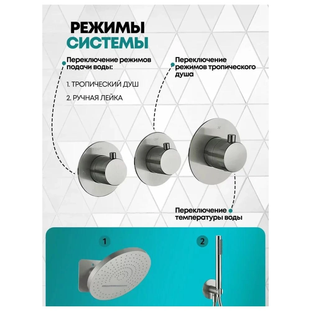 Душевая система встраиваемая (без излива) Grocenberg GB5020NK, никель от магазина Vanna-Vanna.ru!