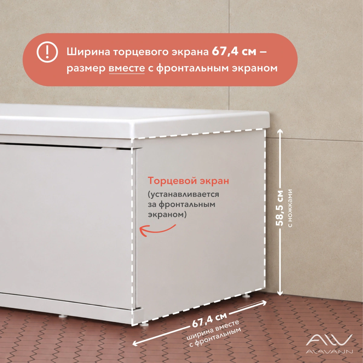 Экран под ванну Alavann Alt Plus 70 белый, торцевой от магазина Vanna-Vanna.ru!