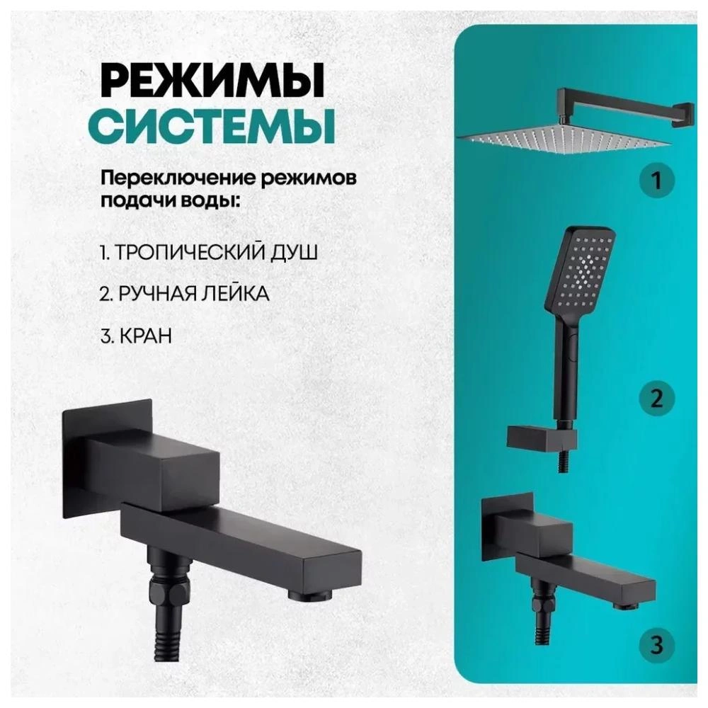 Душевая система встраиваемая Grocenberg GB5008BL, черный от магазина Vanna-Vanna.ru!