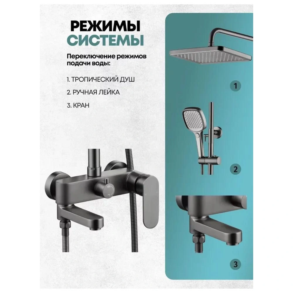 Душевая система Grocenberg GB7011BG, графит от магазина Vanna-Vanna.ru!