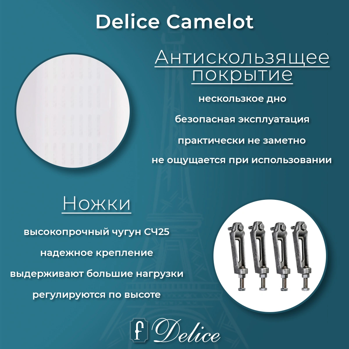 Ванна чугунная Delice Camelot 180х80 DLR230616R-AS с отверстиями под ручки и антискользящим покрытием от магазина Vanna-Vanna.ru!