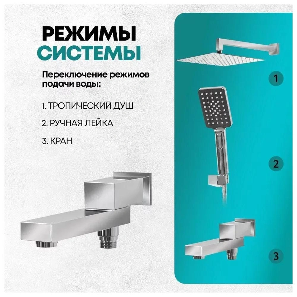 Душевая система встраиваемая Grocenberg GB5008CR, хром от магазина Vanna-Vanna.ru!