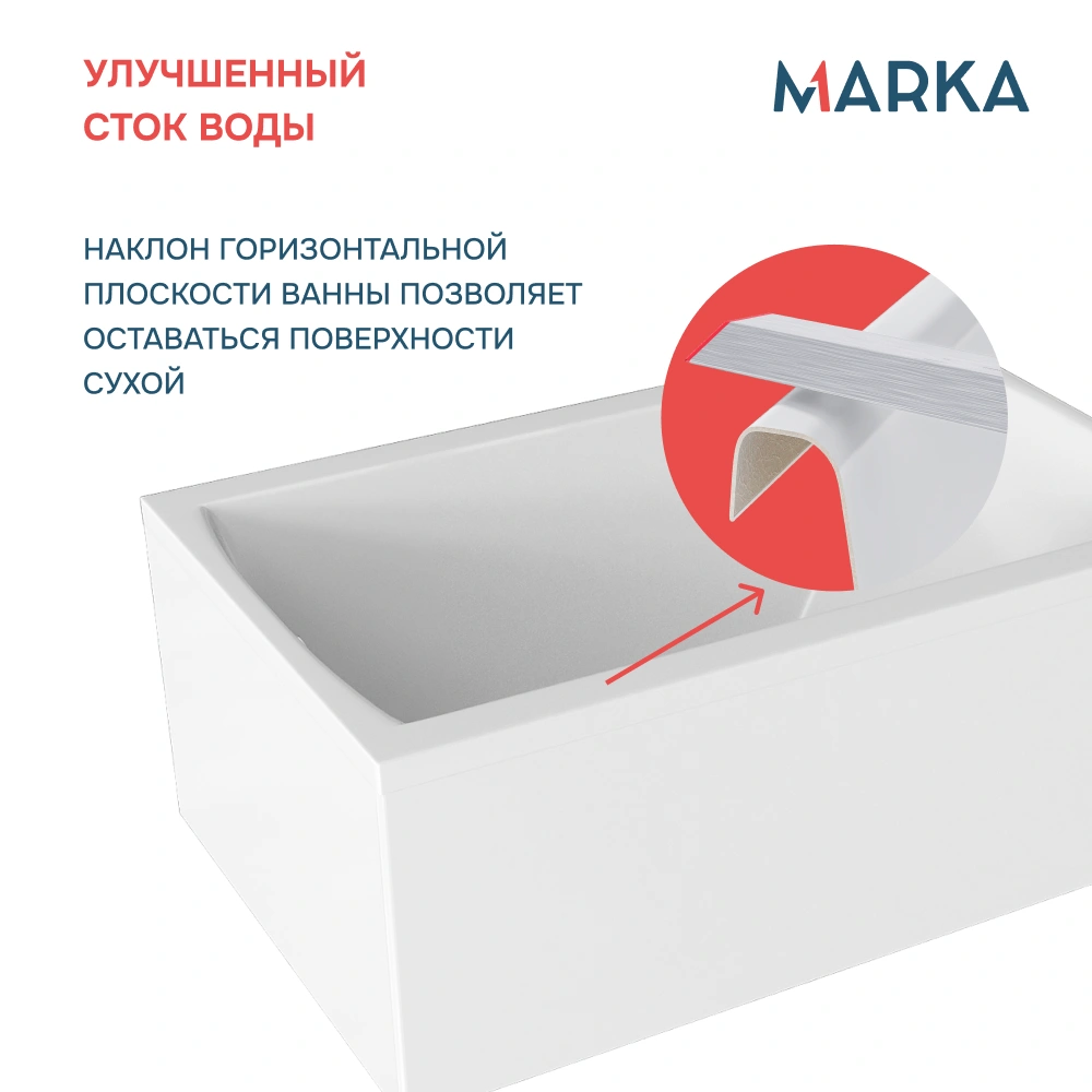 Ванна 1Marka MODERN 130х70 Комплект Стандарт 1 от магазина Vanna-Vanna.ru!