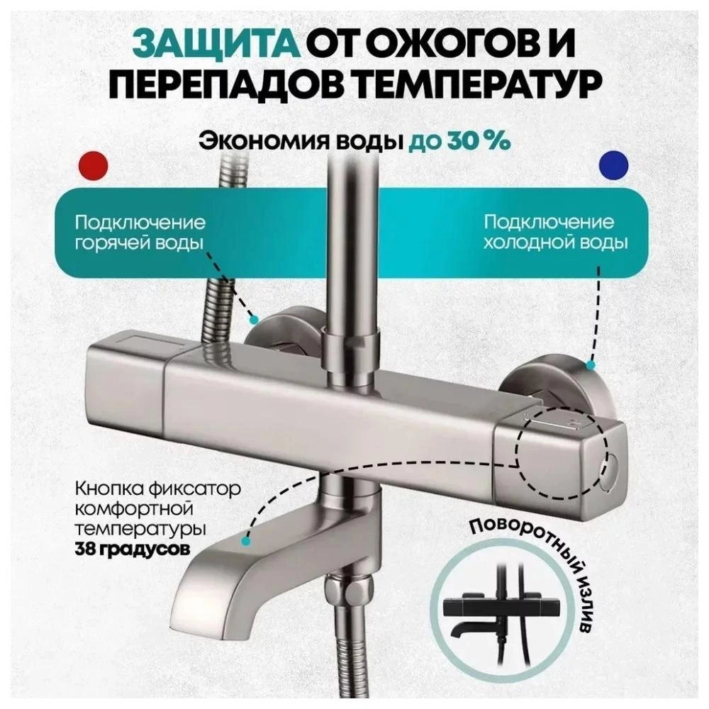 Душевая система с термостатом Grocenberg GB7005NK, никель от магазина Vanna-Vanna.ru!