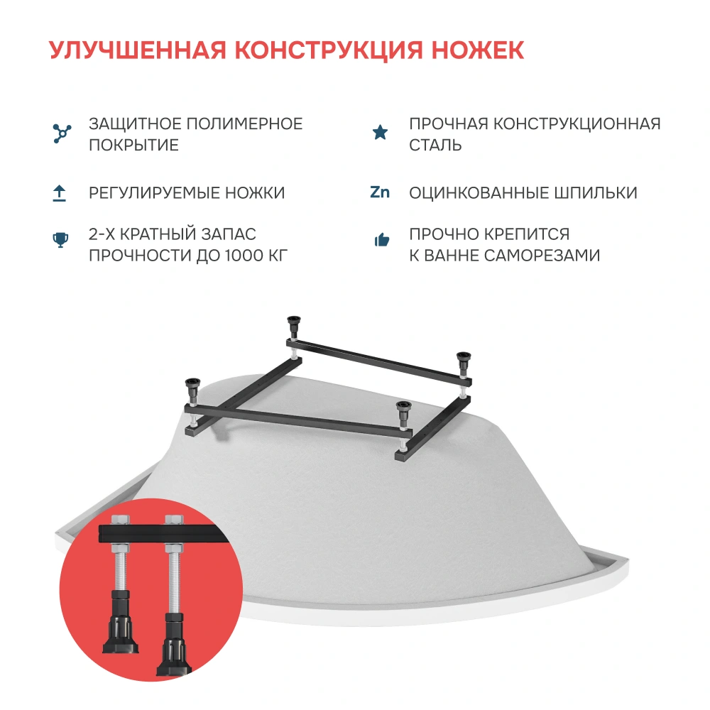 Ванна 1Marka PICCOLO 170*75 L Комплект Стандарт 2+