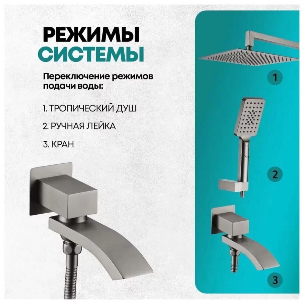 Душевая система встраиваемая Grocenberg GB5007BG, графит от магазина Vanna-Vanna.ru!