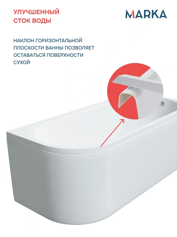 Ванна 1Marka «ALISA MG» 170*75 R Комплект Стандарт 2 от магазина Vanna-Vanna.ru!