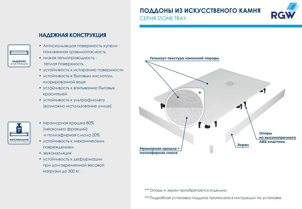 Душевой поддон полукруглый RGW ST/R-W Белый 100*100 от магазина Vanna-Vanna.ru!