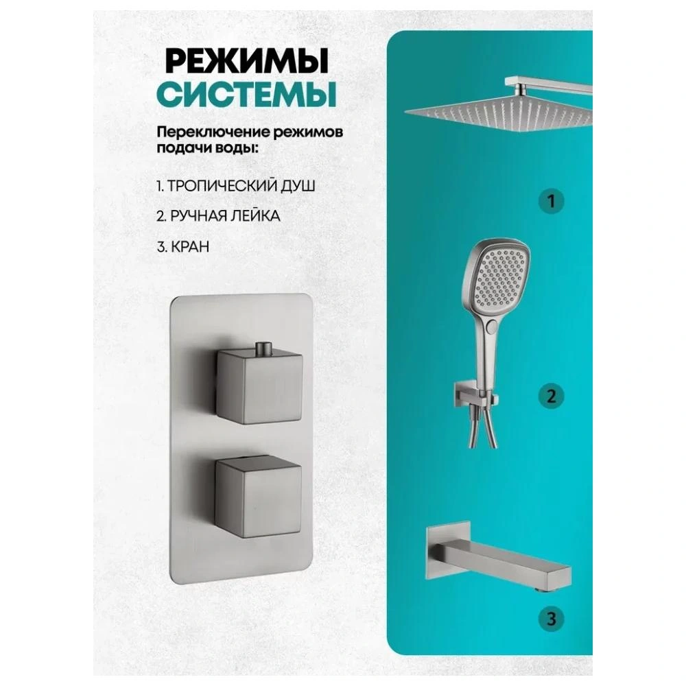 Душевая система встраиваемая Grocenberg GB5050NK, никель от магазина Vanna-Vanna.ru!