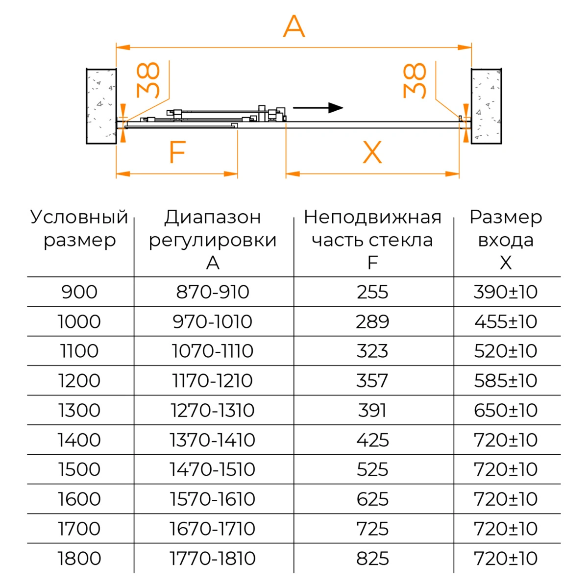 Душевая дверь RGW PA-13 120 см Хром/Прозрачное от магазина Vanna-Vanna.ru!