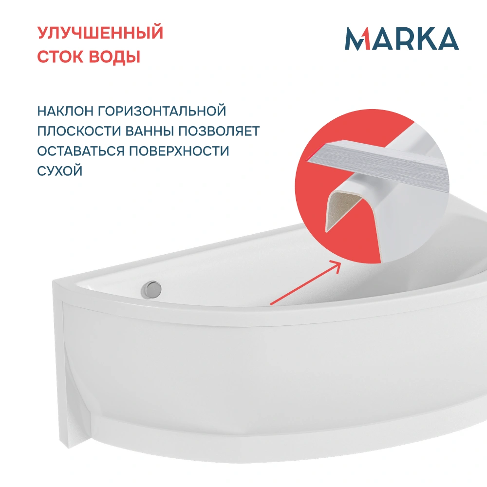 Ванна 1Marka PICCOLO 170*75 R Комплект Стандарт 2+ от магазина Vanna-Vanna.ru!