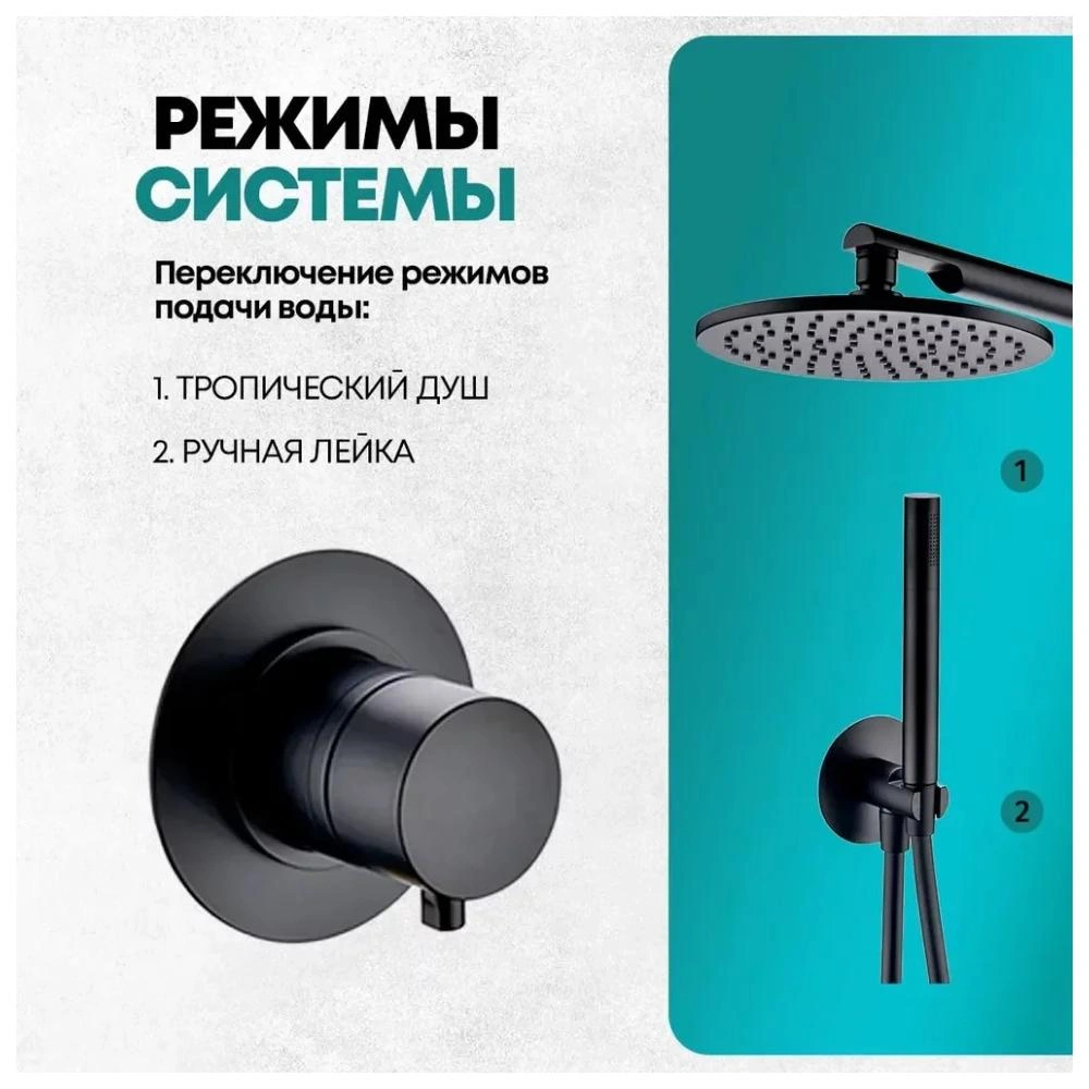 Душевая система встраиваемая (без излива) Grocenberg GB5090BL, черный от магазина Vanna-Vanna.ru!