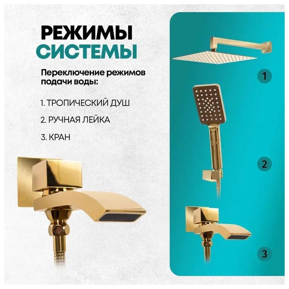 Душевая система встраиваемая Grocenberg GB5007GO, золото от магазина Vanna-Vanna.ru!