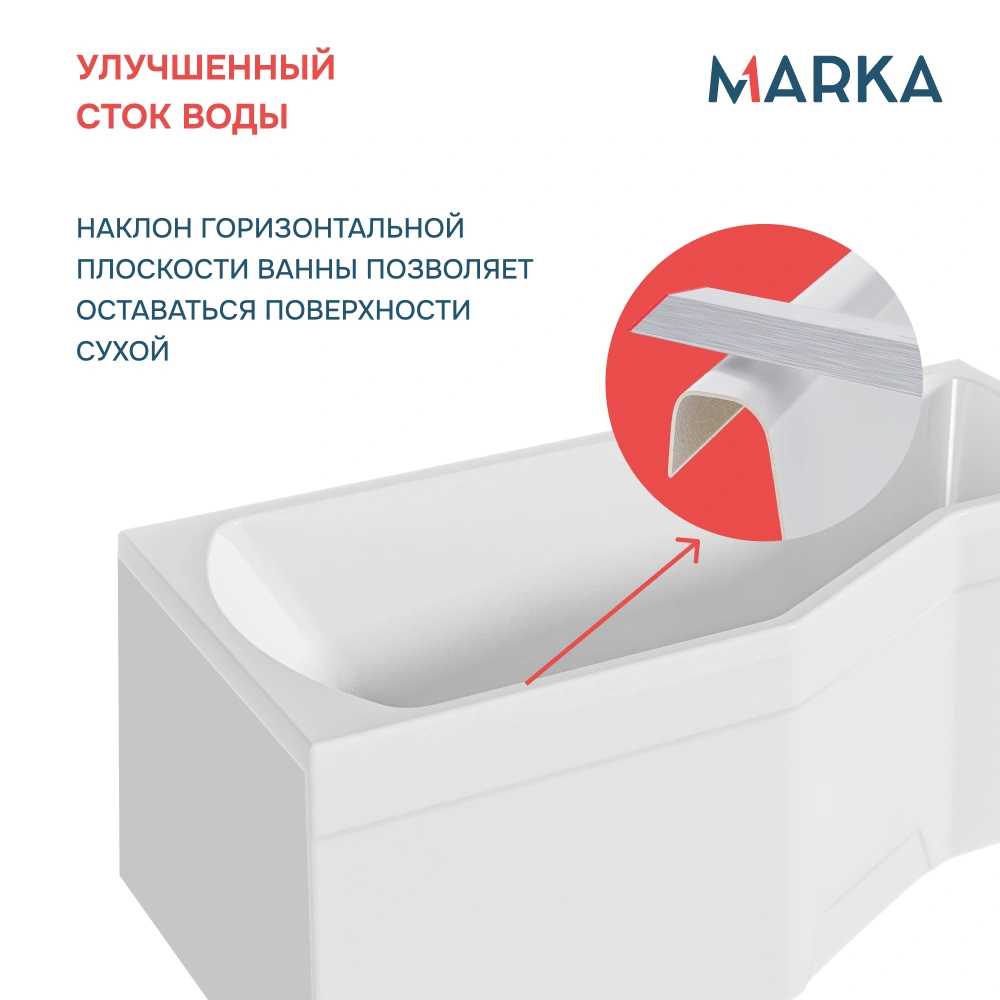 Ванна 1Marka Convey 170*75 L Комплект Стандарт 2+ от магазина Vanna-Vanna.ru!