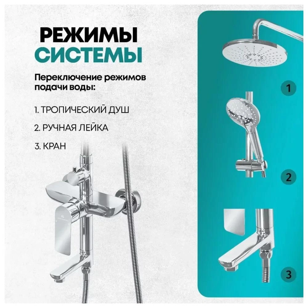 Душевая система Grocenberg GB7009CR, хром от магазина Vanna-Vanna.ru!