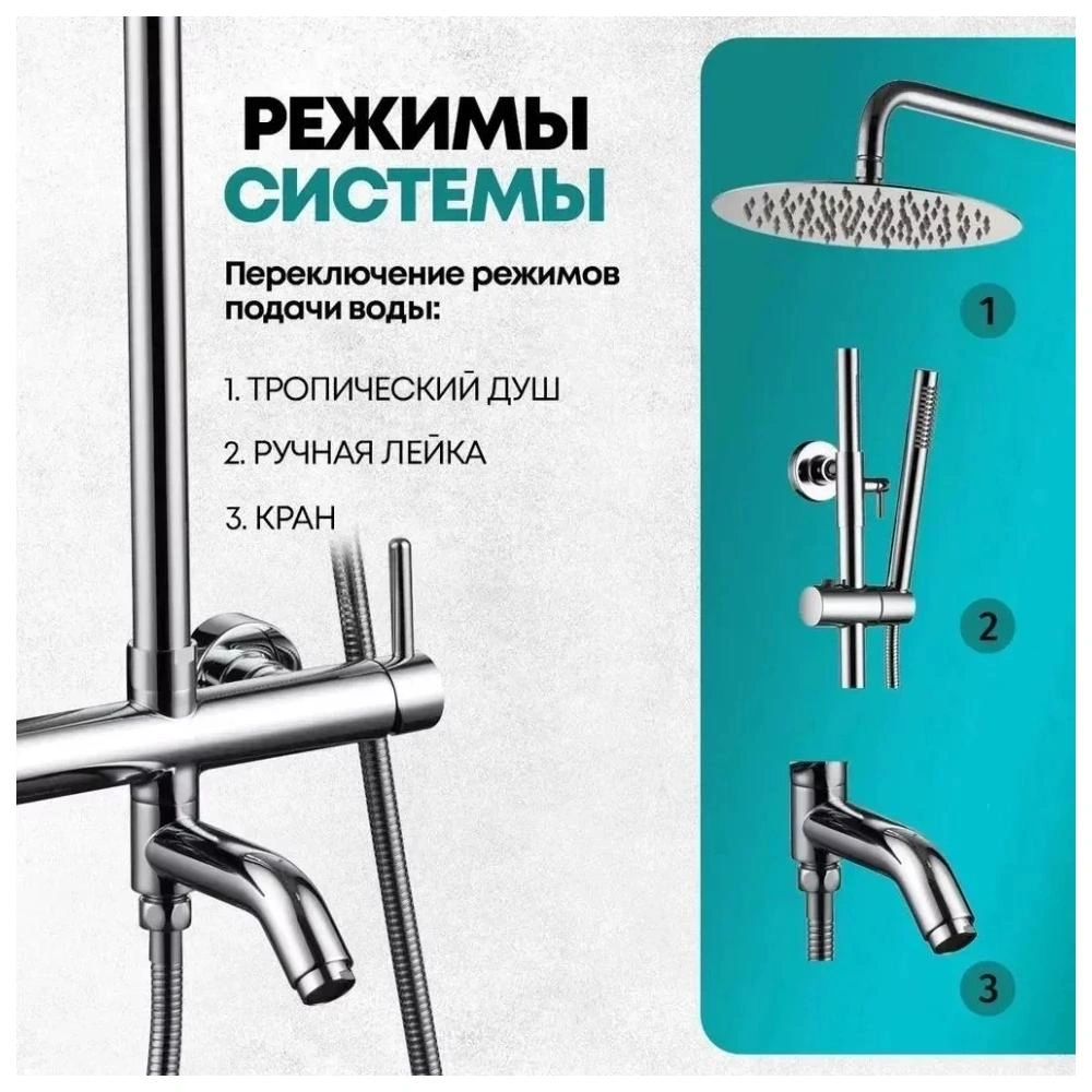 Душевая система Grocenberg GB7099CR, хром от магазина Vanna-Vanna.ru!