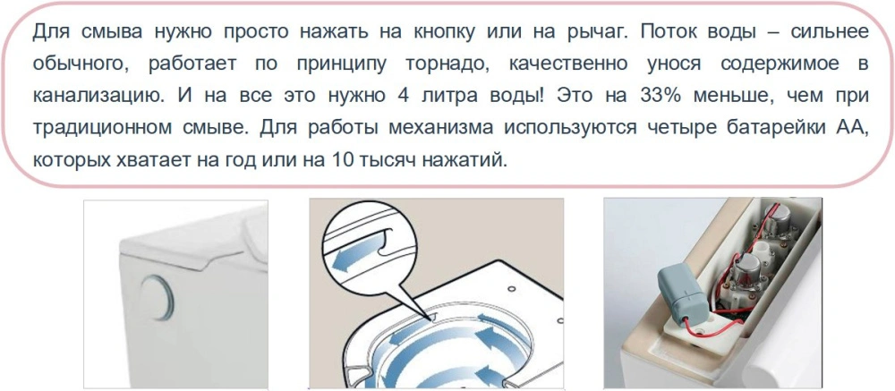 Унитаз SantiLine SL-5030 напольный, импульсный, белый от магазина Vanna-Vanna.ru!