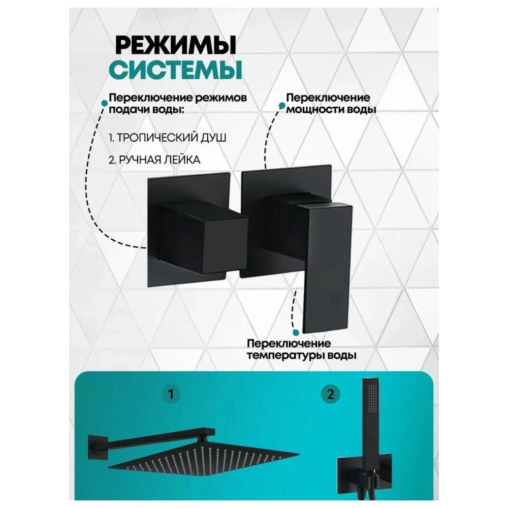Душевая система встраиваемая (без излива) Grocenberg GB5080BL, черный от магазина Vanna-Vanna.ru!