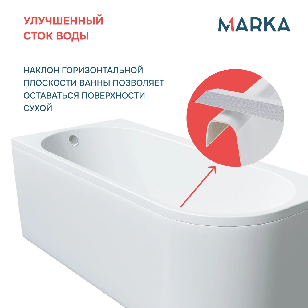Ванна 1Marka «ALISA MG» 170*75 L Комплект Стандарт 2 от магазина Vanna-Vanna.ru!
