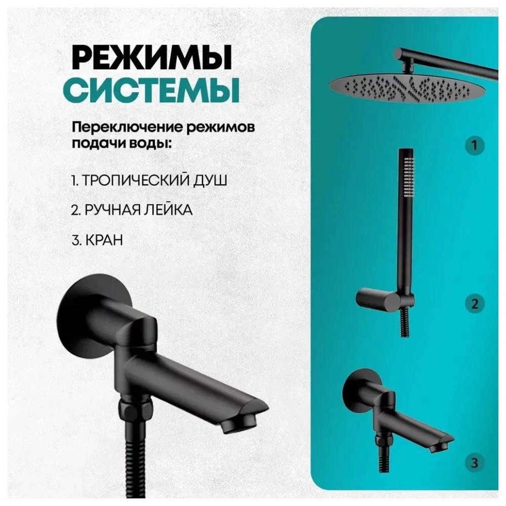 Душевая система встраиваемая Grocenberg GB5099BL-1, черный от магазина Vanna-Vanna.ru!