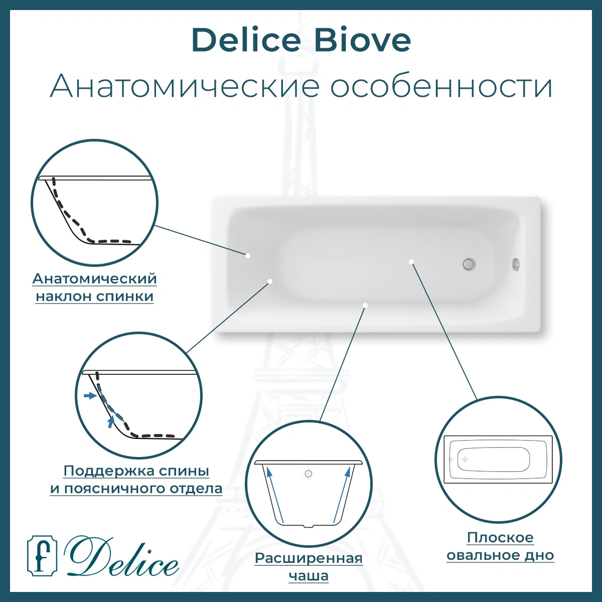 Ванна чугунная Delice Biove 170х75 DLR220509RB-AS с черными матовыми ручками и антискользящим покрытием от магазина Vanna-Vanna.ru!