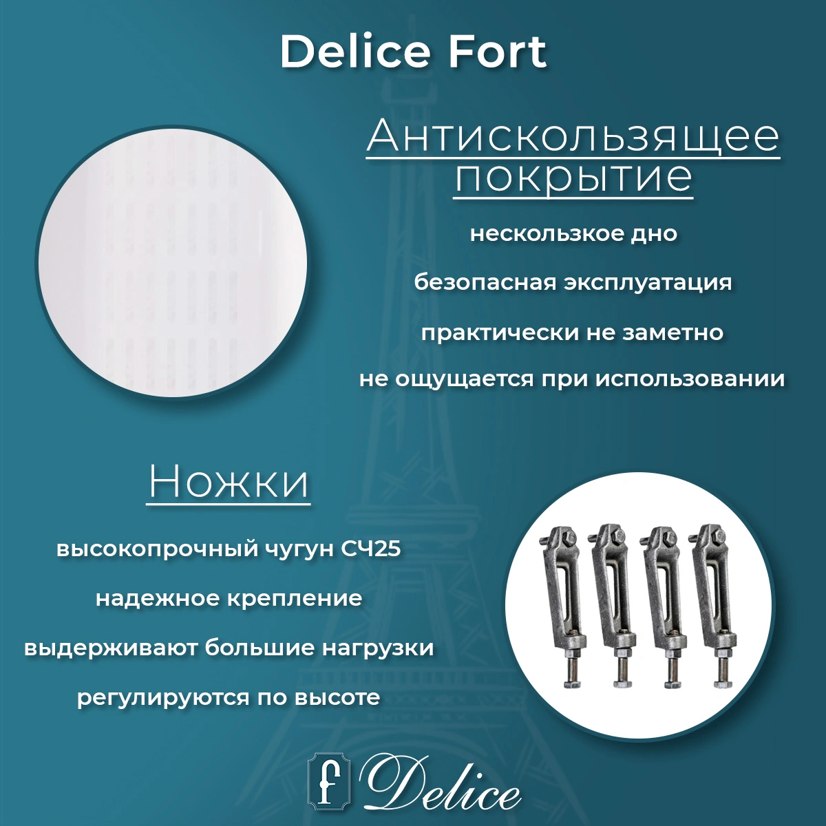 Ванна чугунная Delice Fort 200х85 DLR230622-AS с антискользящим покрытием от магазина Vanna-Vanna.ru!