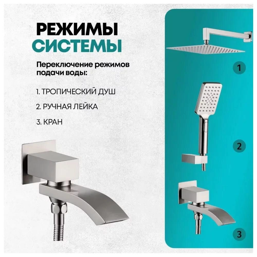 Душевая система встраиваемая Grocenberg GB5007NK, никель от магазина Vanna-Vanna.ru!
