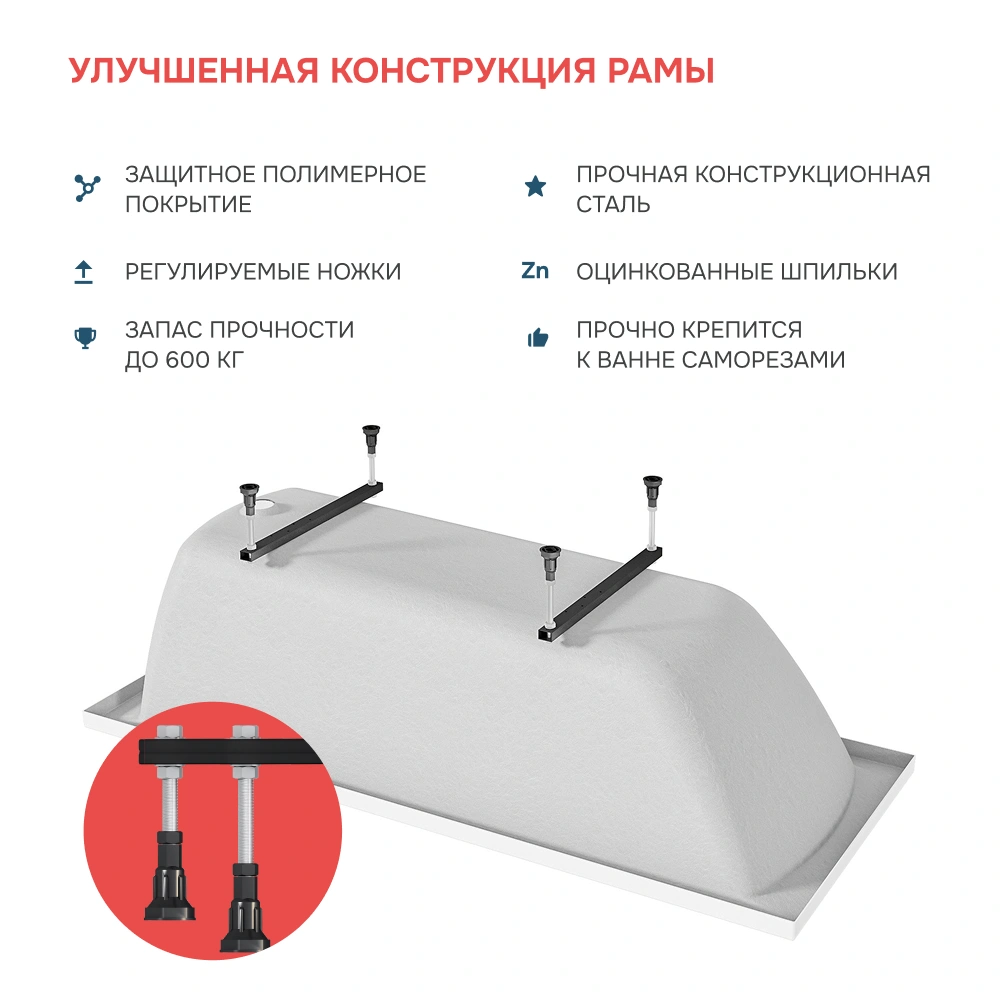 Ванна 1Marka MODERN 160*70 Комплект Стандарт 1