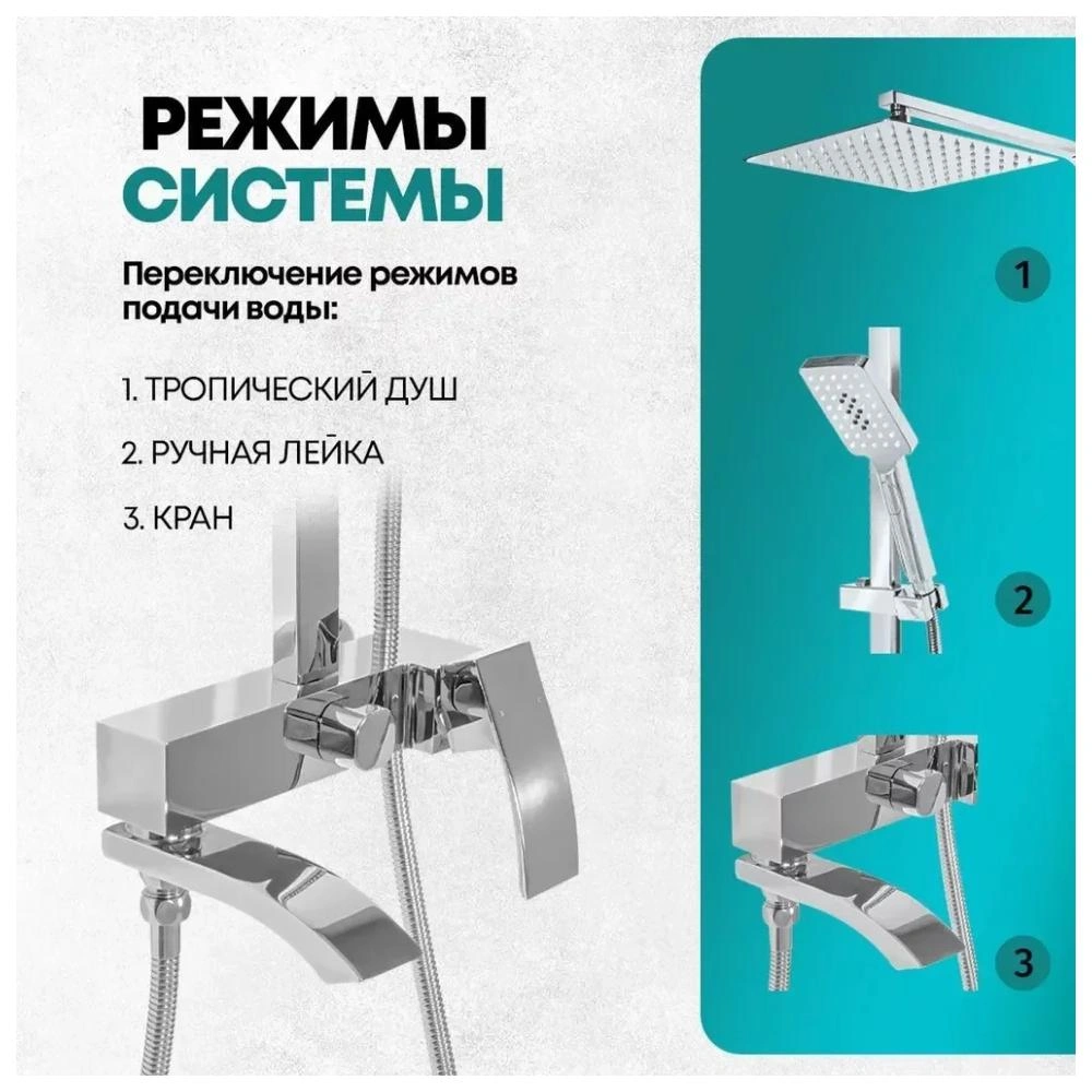 Душевая система Grocenberg GB7007-1CR, хром от магазина Vanna-Vanna.ru!