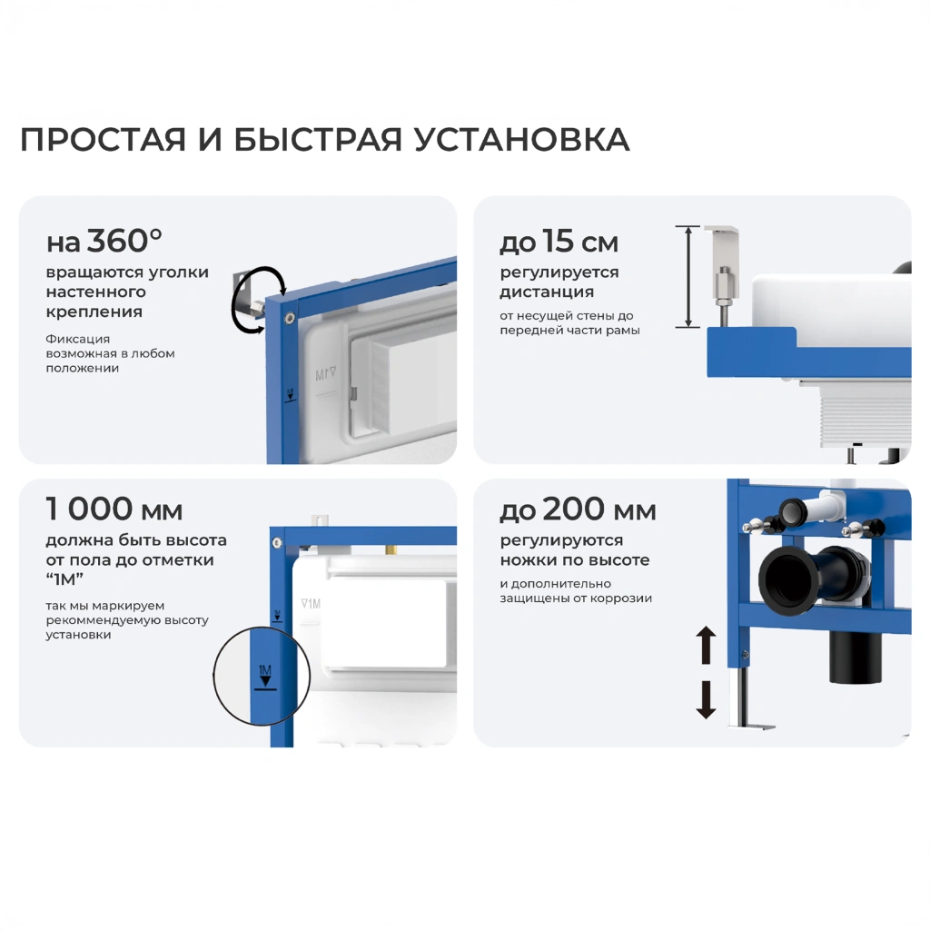 Комплект 2в1 IBERICA BLANCA инсталляция SILENCIO, кнопка смыва INOX-S хром матовый (IB001.016.01)