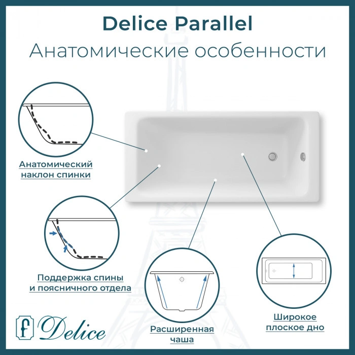Ванна чугунная Delice Parallel 170х80 DLR220502R-AS с ручками и антискользящим покрытием от магазина Vanna-Vanna.ru!