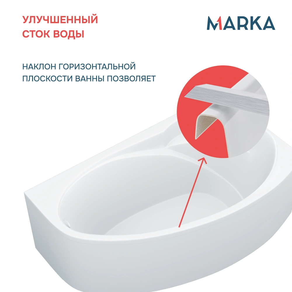 Ванна 1Marka JULIANNA 160*95 R Комплект Премиум