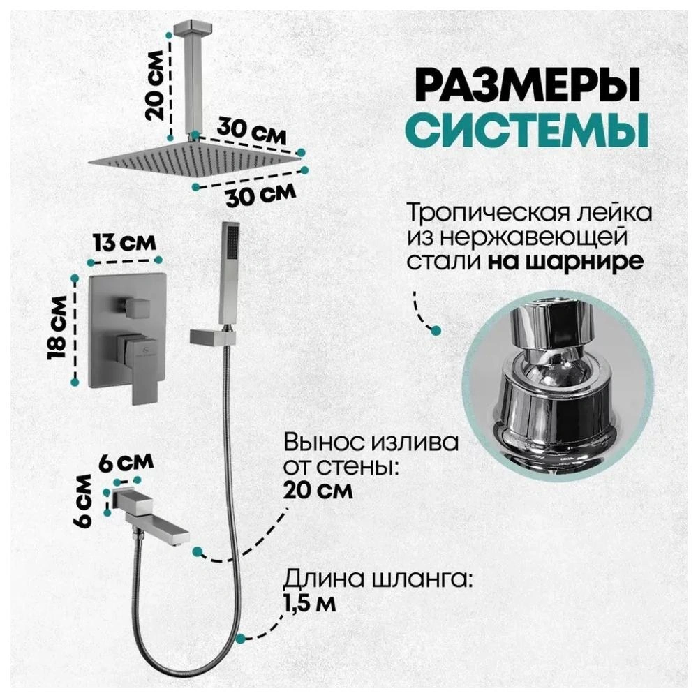 Душевая система встраиваемая Grocenberg GB5089BG-2, графит от магазина Vanna-Vanna.ru!