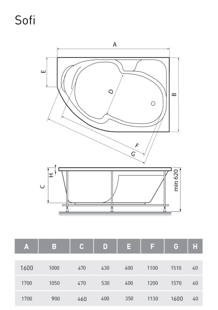 Ванна акриловая Relisan Sofi 170х90 R правая от магазина Vanna-Vanna.ru!